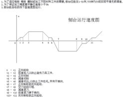 上海薈格自動化系統解決方案 從硬件到軟件的全面服務